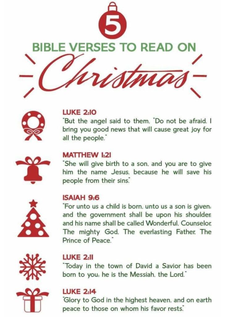 Short and Meaningful Christmas Scriptures for December 25